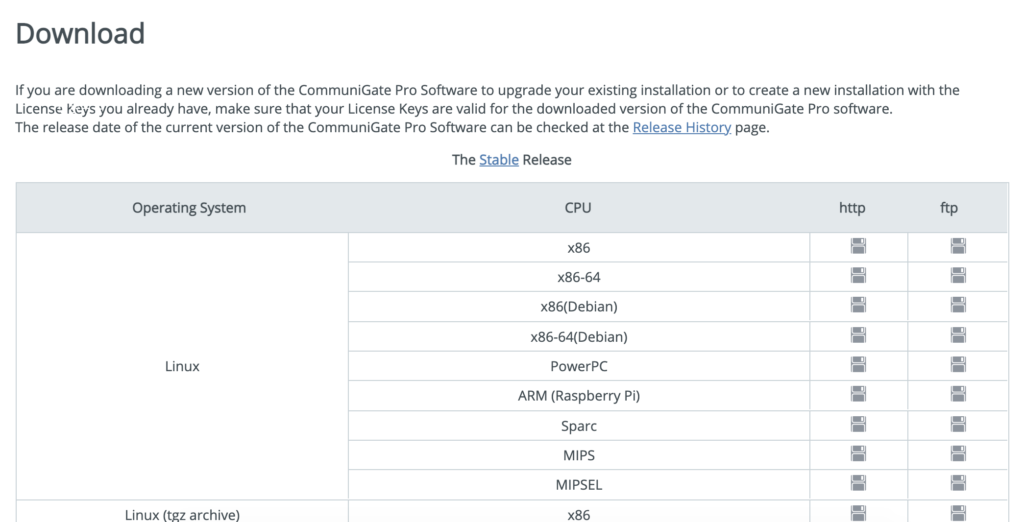 Strona pobierania Communigate Pro