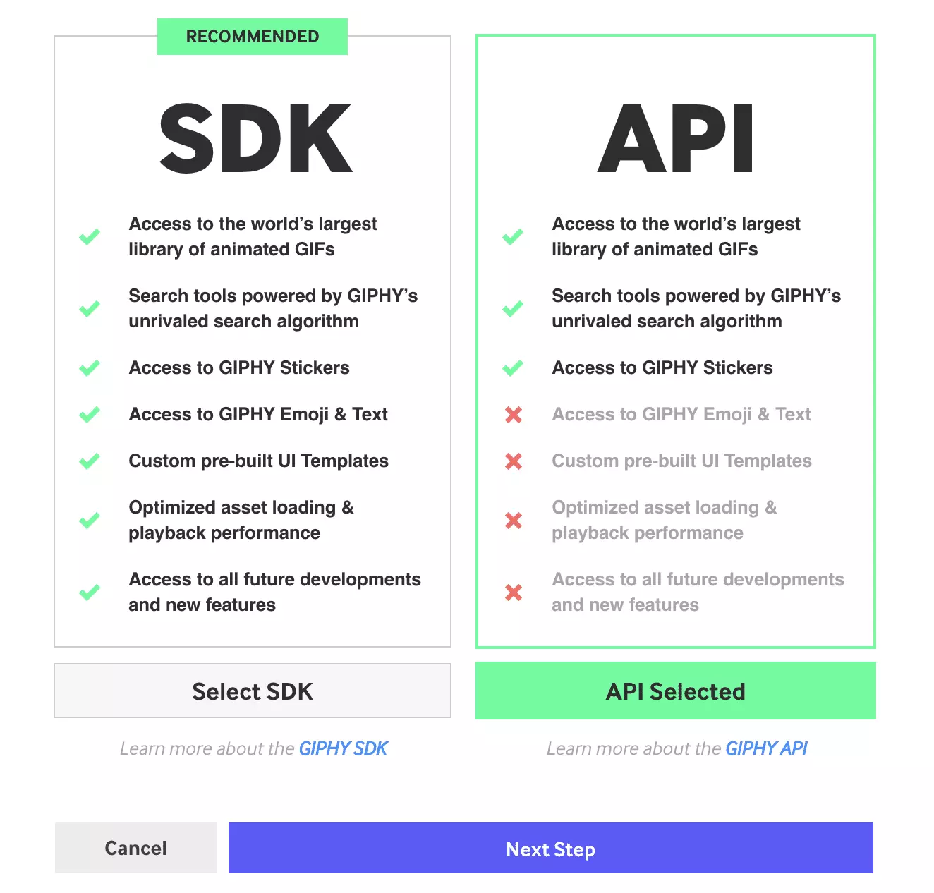 Wybór typu aplikacji w Giphy