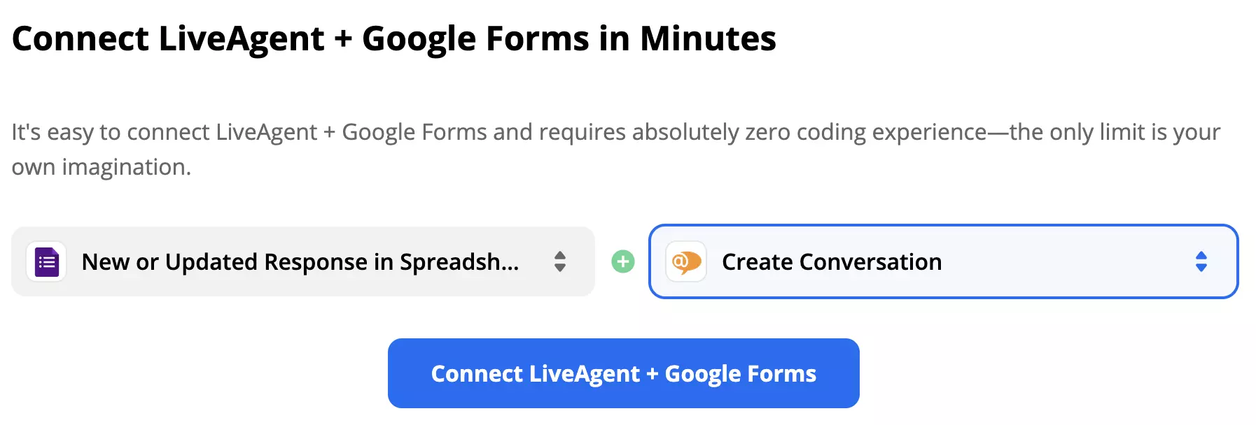 Wybrany wyzwalacz dla Google Forms i akcja dla LiveAgent