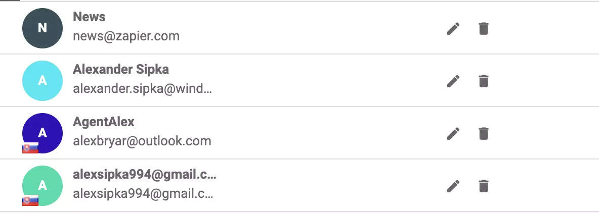 Subskrybenci AWeber zostali zaimportowani do LiveAgent