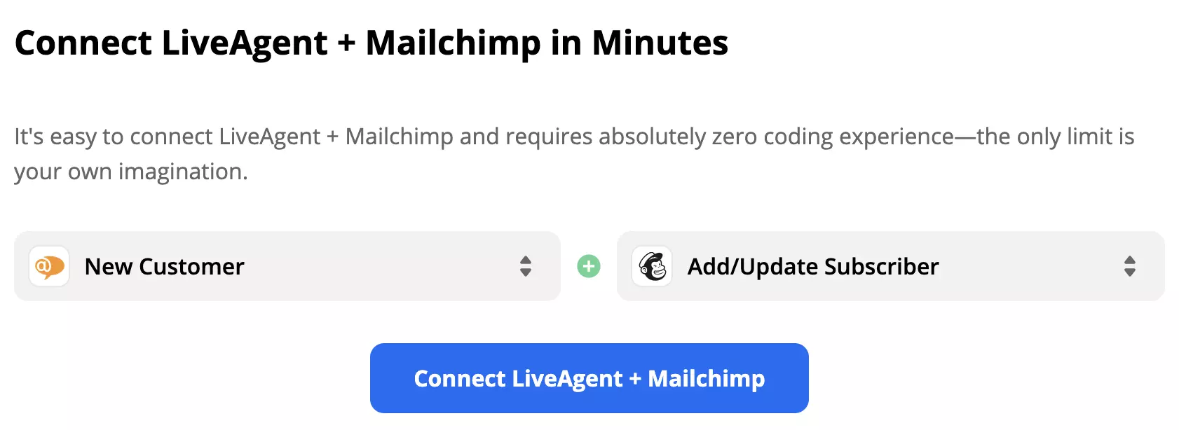 Wybrany wyzwalacz LiveAgent i akcja Mailchimp