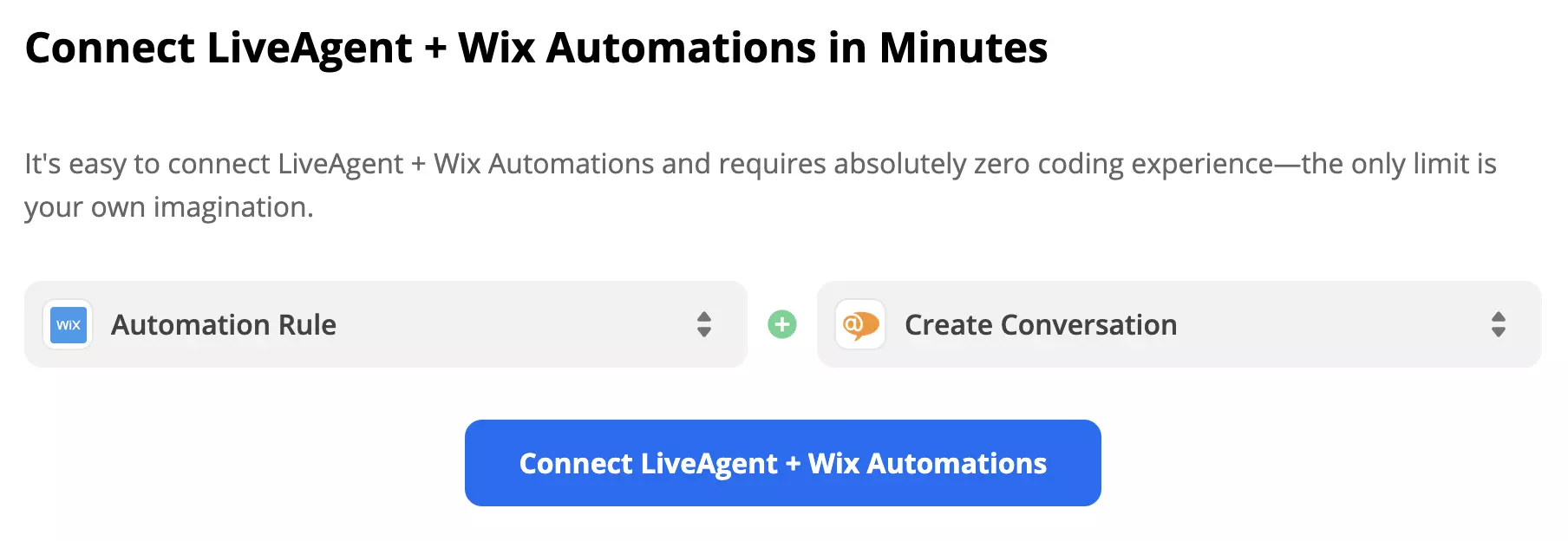 Wix z wybranym wyzwalaczem Automation Rule i LiveAgent z wybraną akcją Create Conversation
