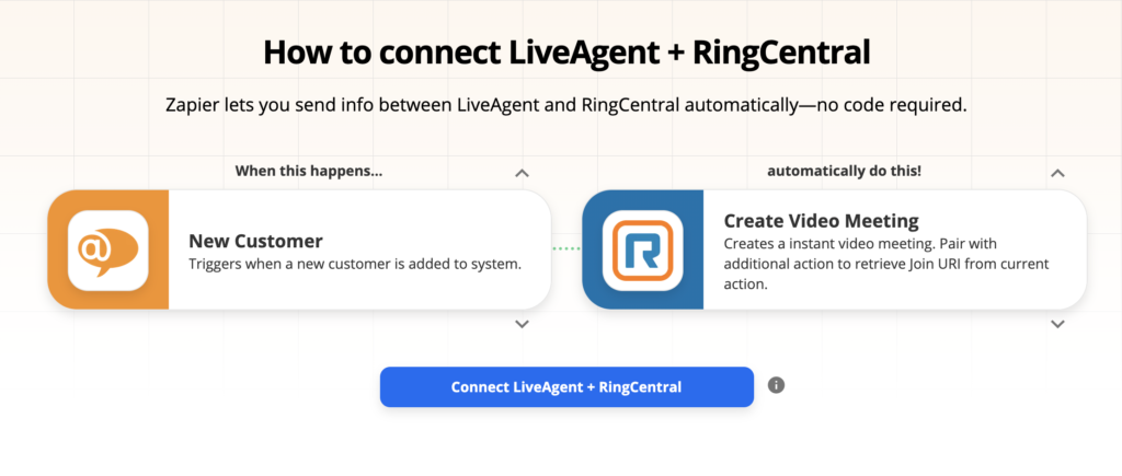 Strona integracji Zapier dla LiveAgent i RingCentral