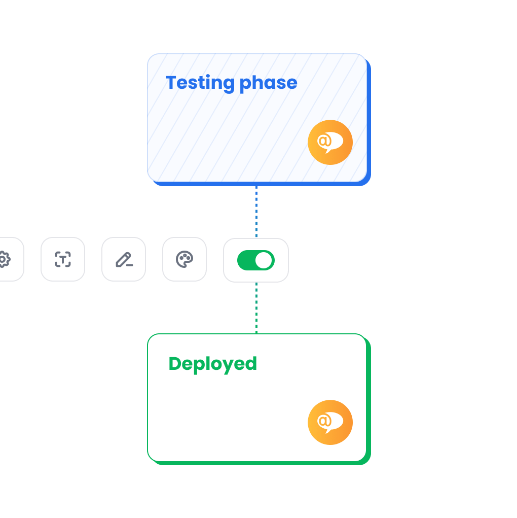 Darmowa konfiguracja i szkolenie w ramach oferty walentynkowej