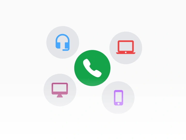 Wiele obsługiwanych urządzeń i telefonów