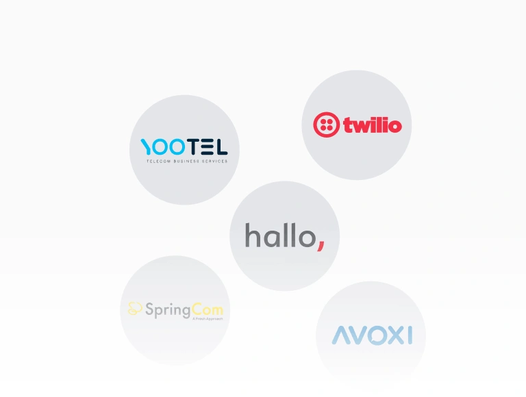 System telefoniczny VoIP call center