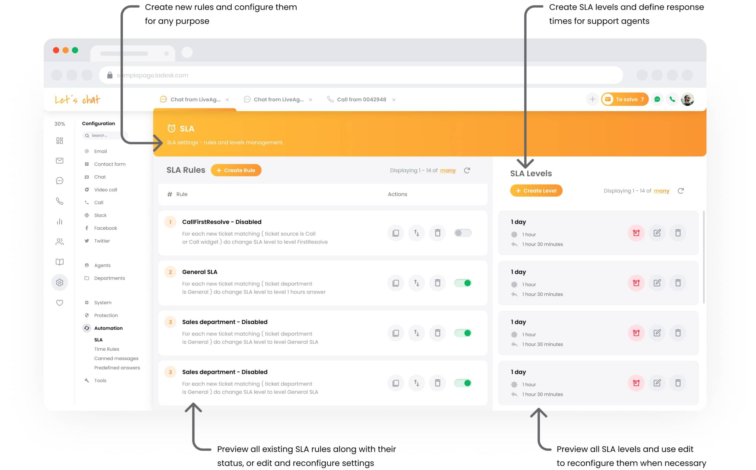 Reguły SLA LiveAgent