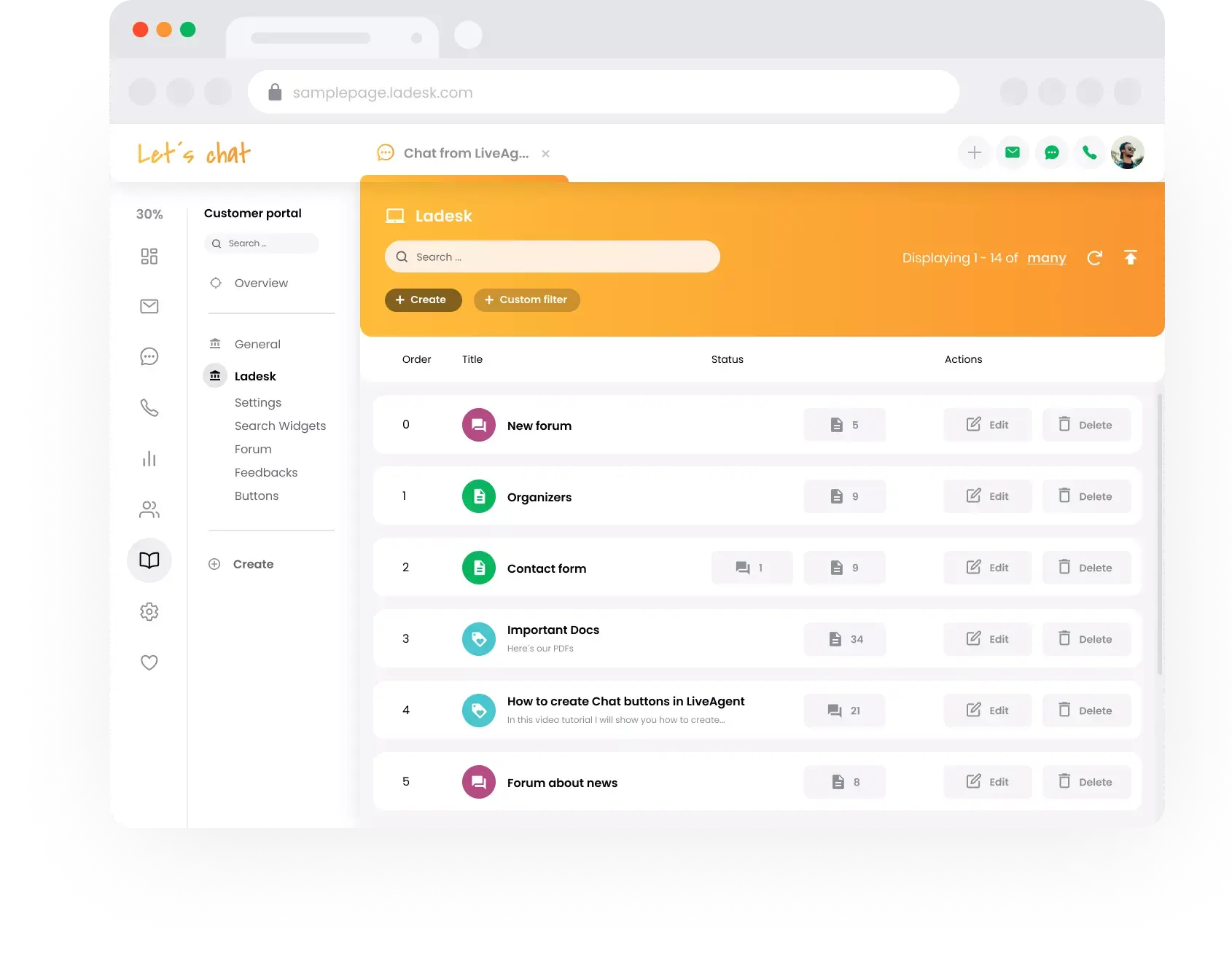 Widok zespołu wsparcia