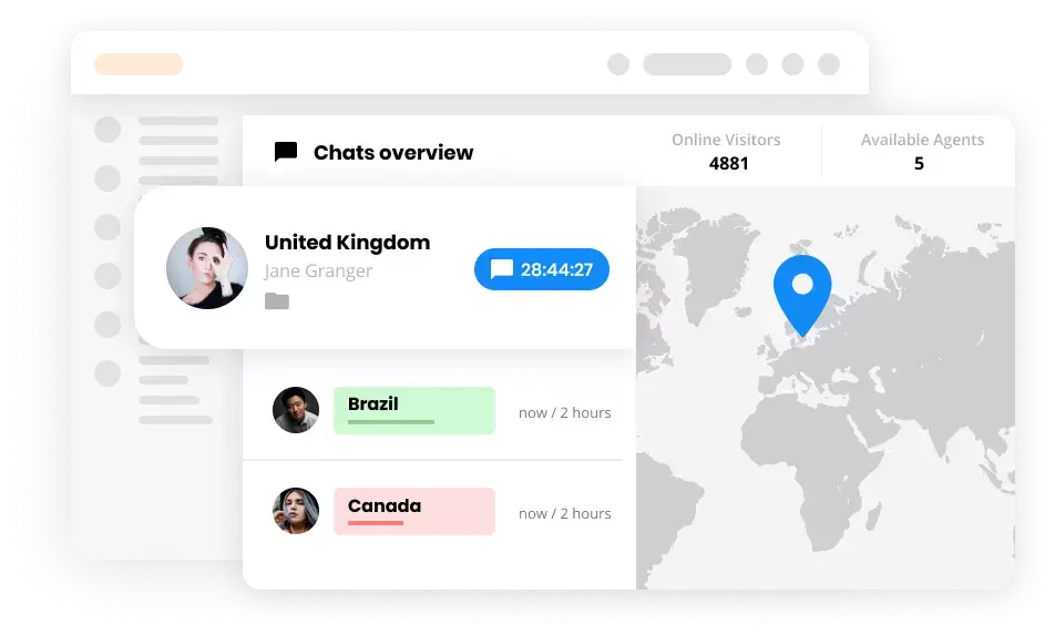 Monitorowanie strony internetowej