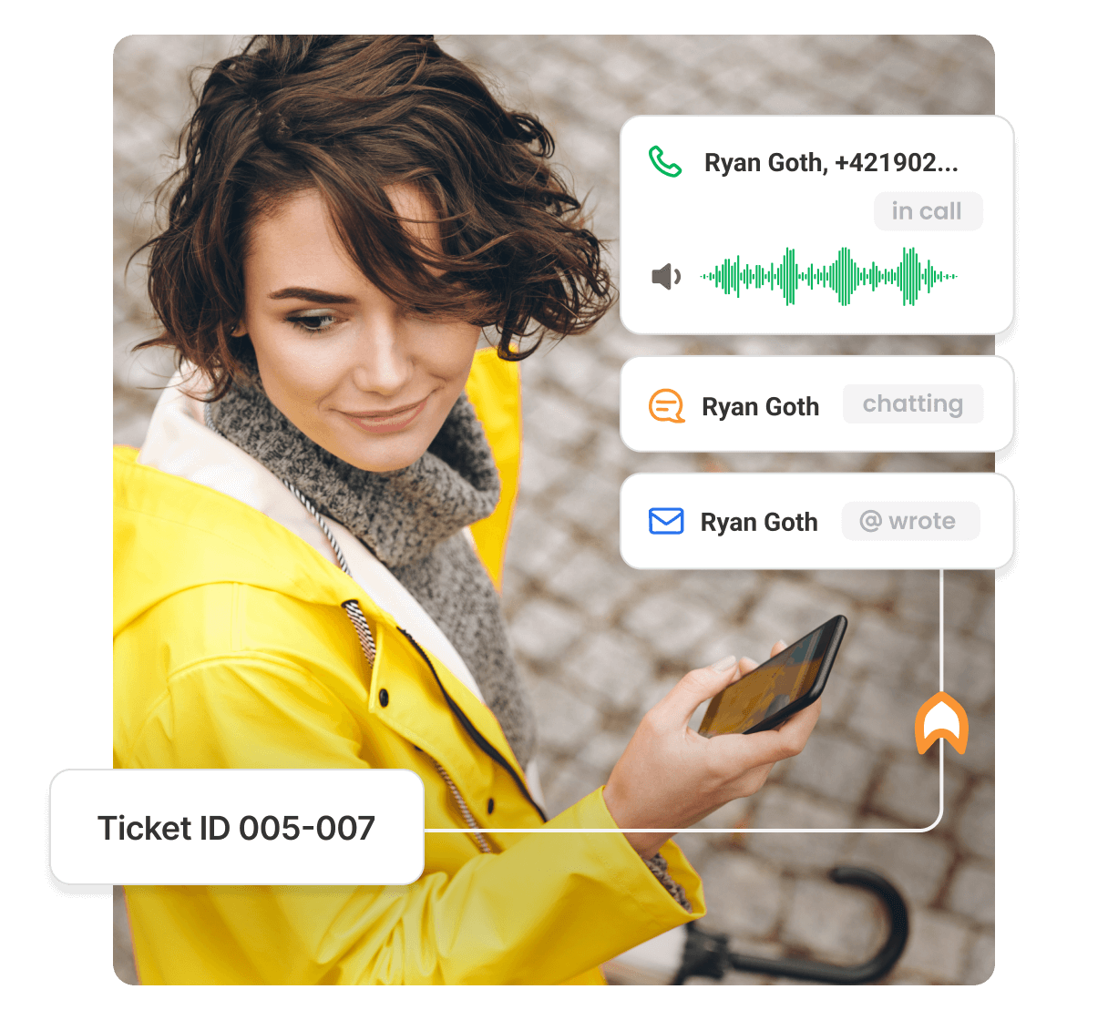 Bezproblemowa wtyczka czatu na żywo
