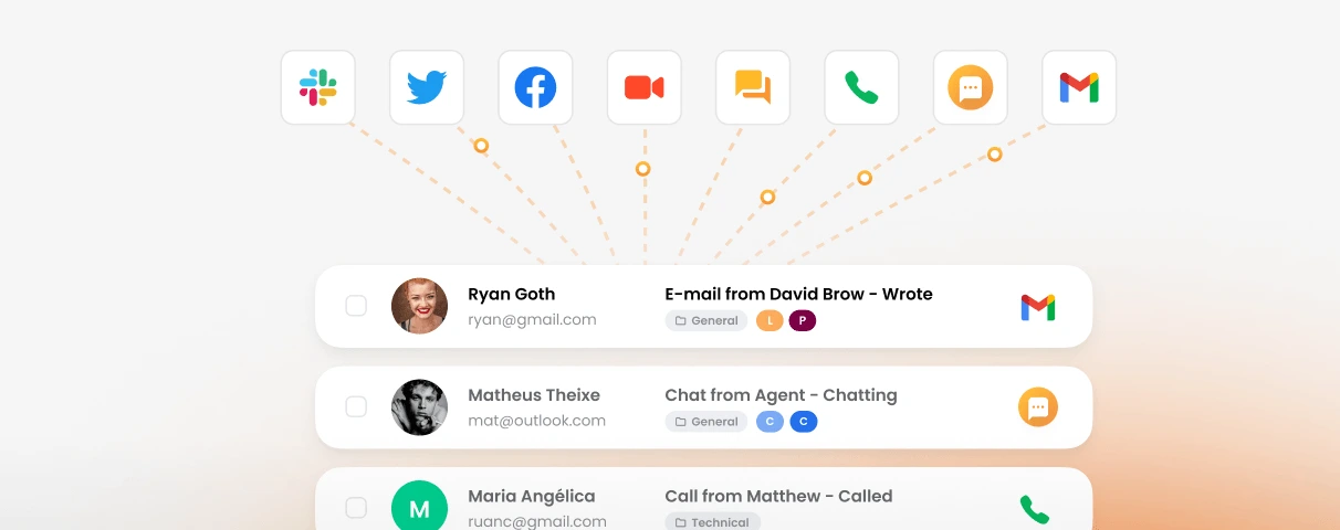 Zorganizowana komunikacja