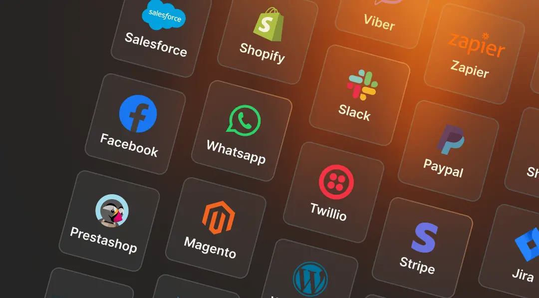Integracje LiveAgent