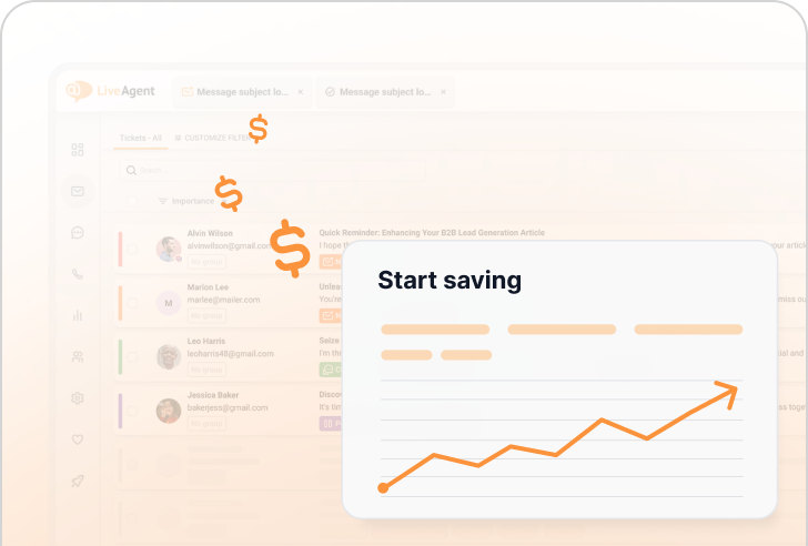 Zaoszczędź 75% na LiveAgent