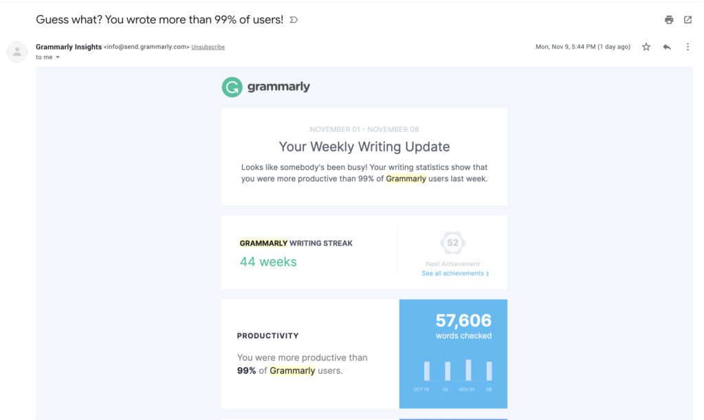 Email digest od Grammarly