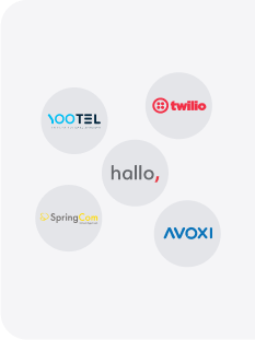 System telefoniczny VoIP call center