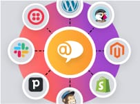 Integracje LiveAgent