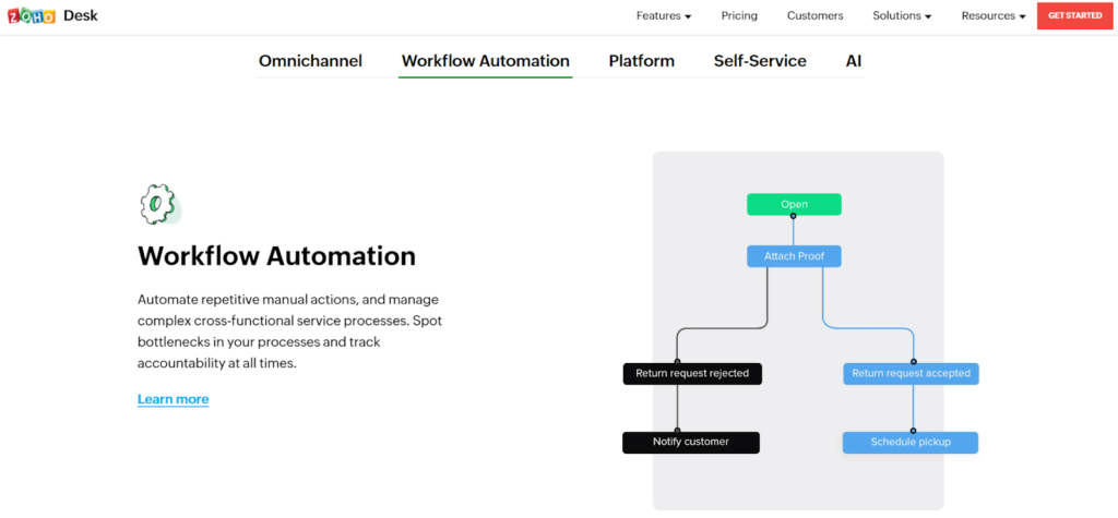 Strona główna Zoho Desk